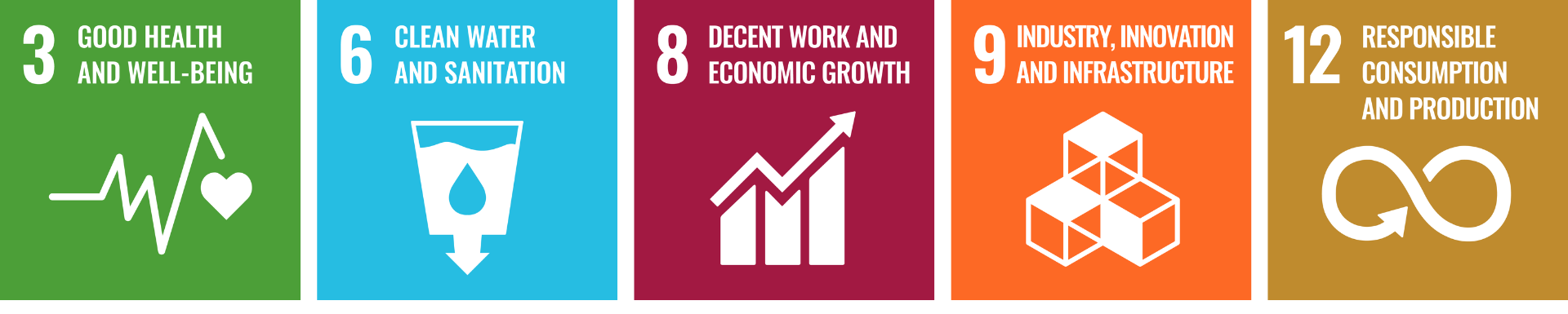 ESG doelstellingen beleid HB RTS